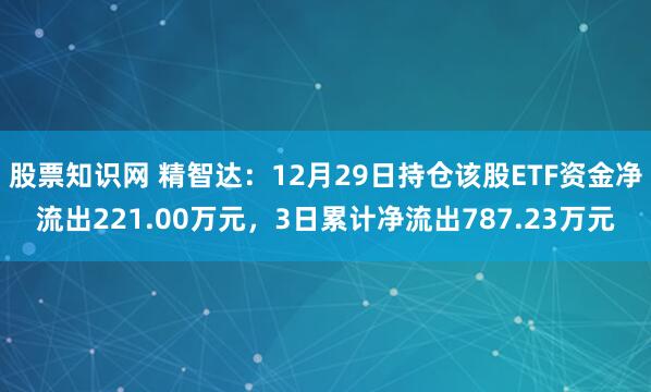 股票知识网 精智达：12月29日持仓该股ETF资金净流出221.00万元，3日累计净流出787.23万元